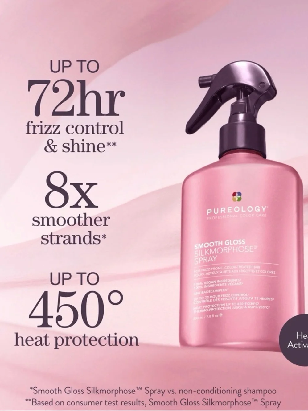 Pureology Smooth Gloss Hair Care Set - Shampoo, Spray & Mask